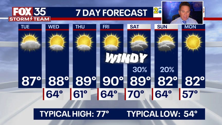 Orlando Weather Forecast: February 28, 2023