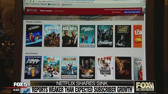 FOX Business Beat: Netflix Sinks; Amazon Falls Flat