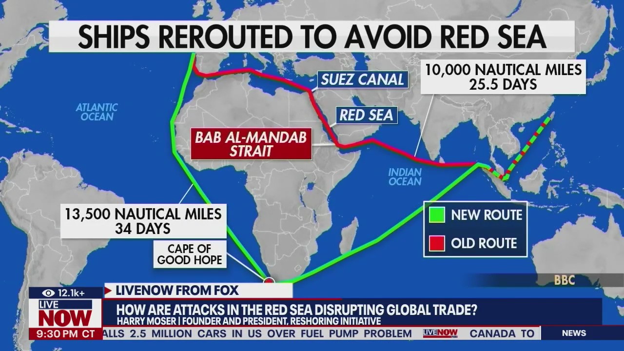 How attacks in Red Sea are disrupting global trade