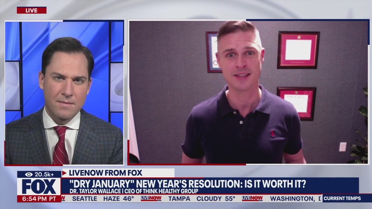 Maintaining New Year's resolutions in 2024