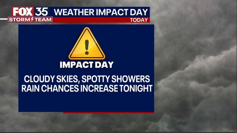 Orlando Weather Forecast: March 19, 2023
