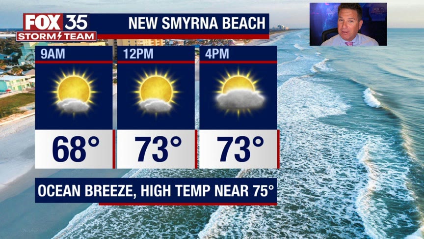 Orlando Weather Forecast: March 9, 2023