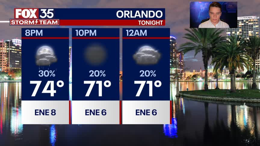 Orlando Weather Forecast: