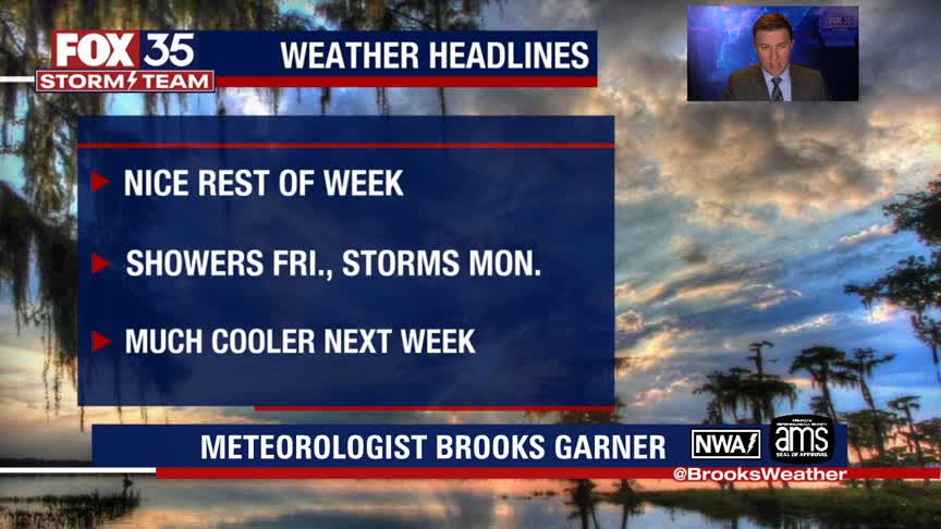 Orlando Weather Forecast: March 9, 2023