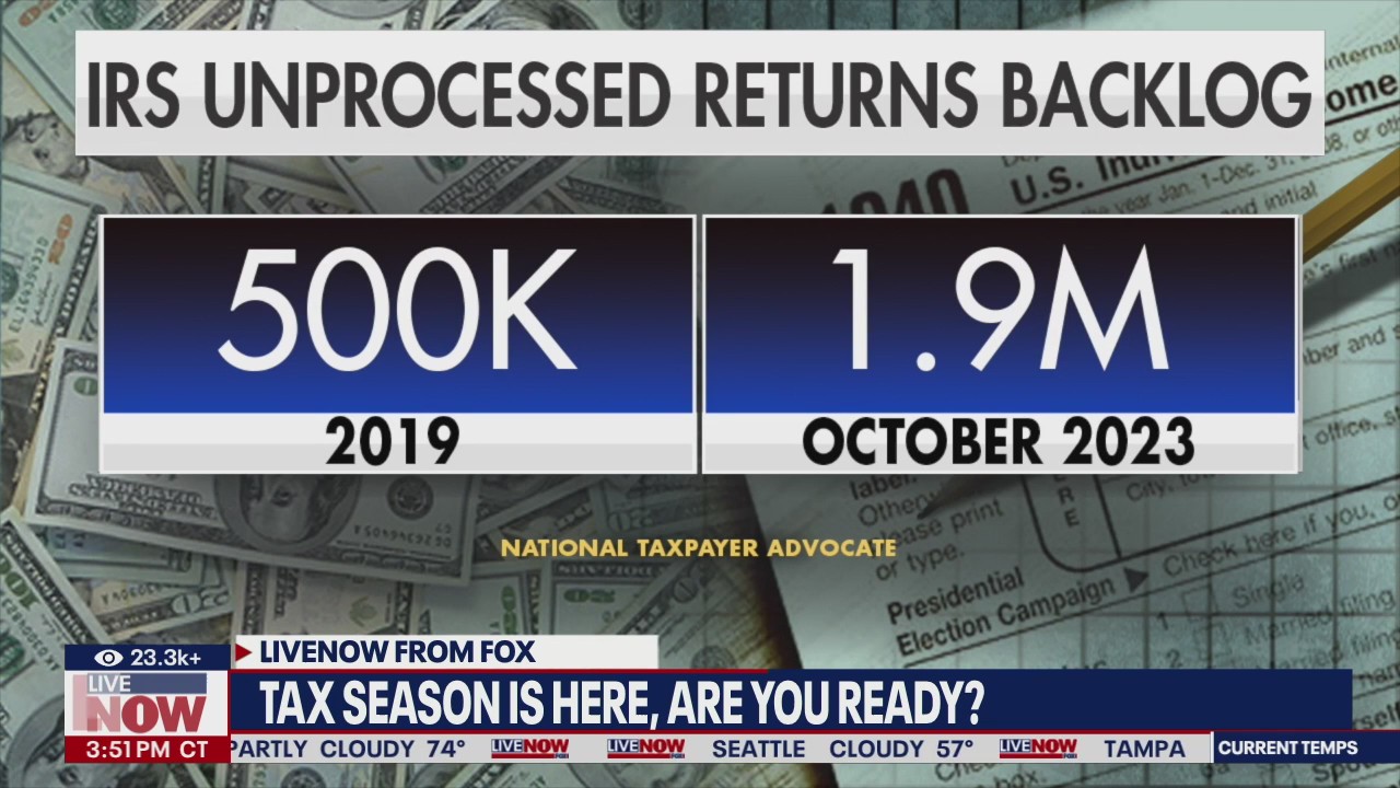 Tax season just started, the IRS is already behind