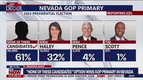 Nikki Haley fails to win Nevada GOP primary