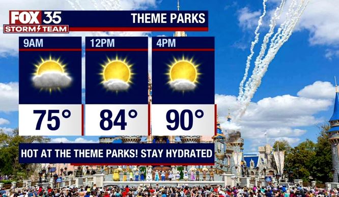 Orlando Weather Forecast: March 27, 2023