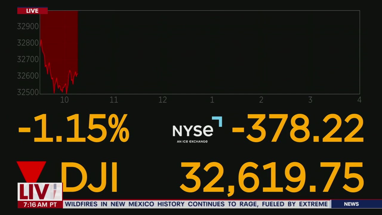 Stocks rocked to end the horrible trading week
