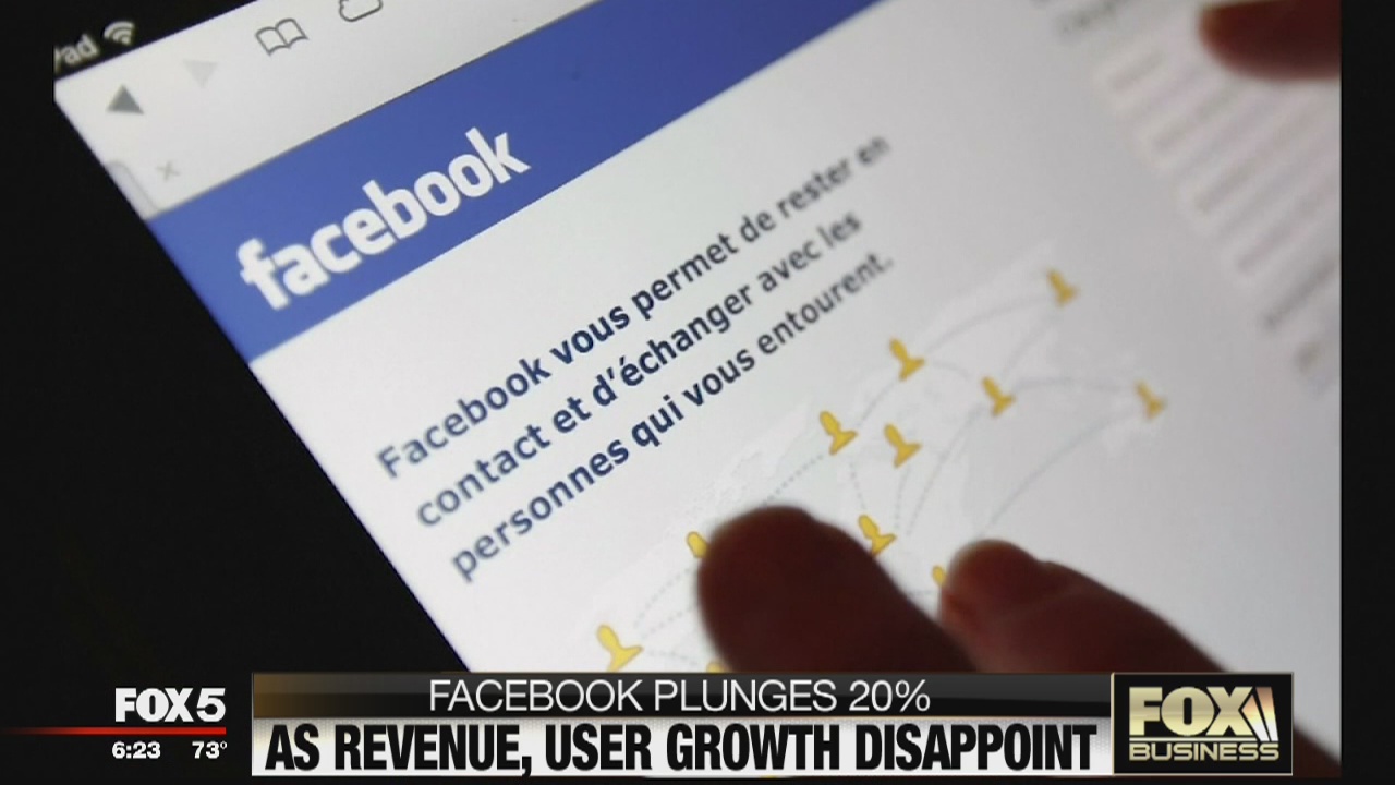 FOX Business Beat: Facebook Shares Down; College Tuition For Salary