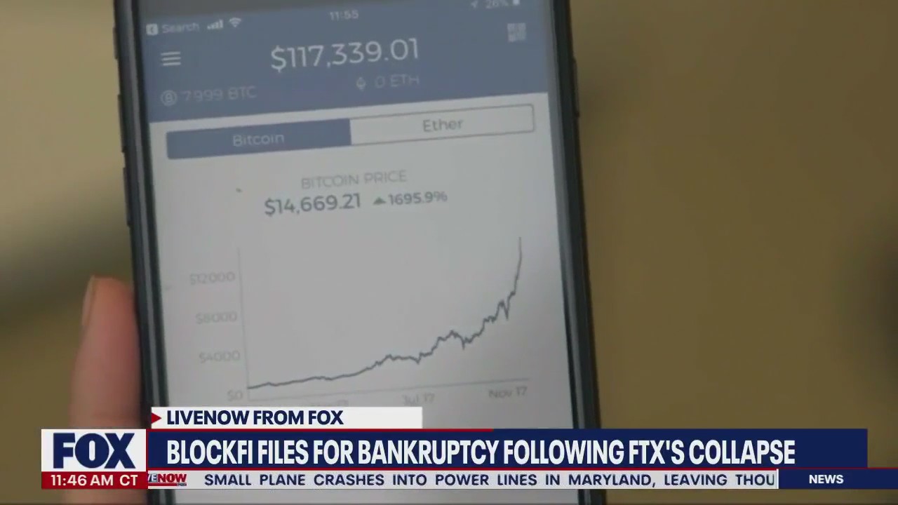 FTX Fallout: Blockfi files for bankruptcy following FTX collapse | LiveNOW from FOX