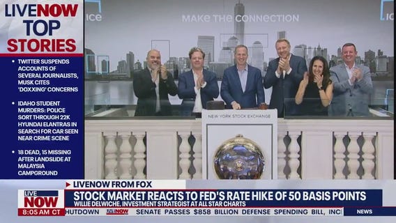 Stock market dips after Fed announces another rate hike