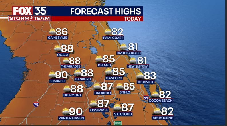 Orlando Weather Forecast: May 5, 2023