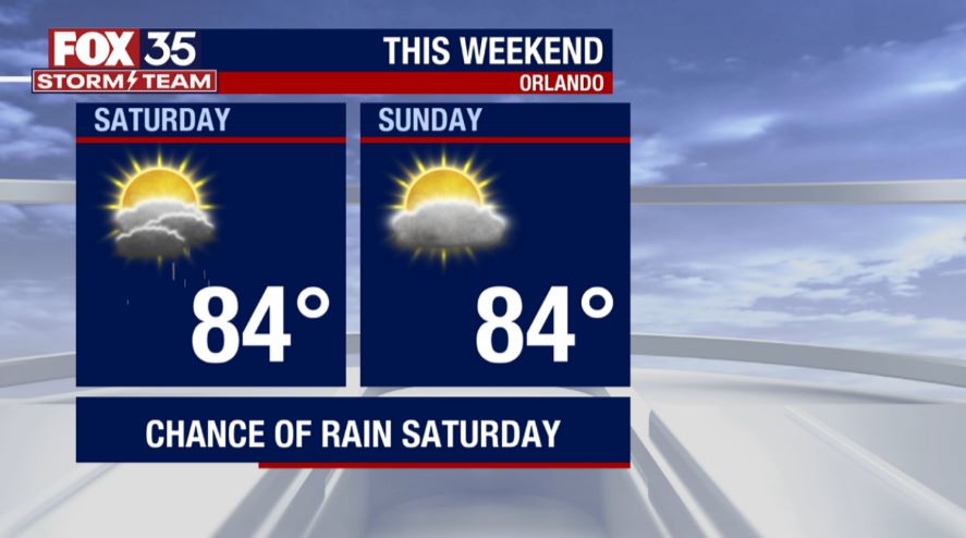 Orlando Weather Forecast: May 6, 2023