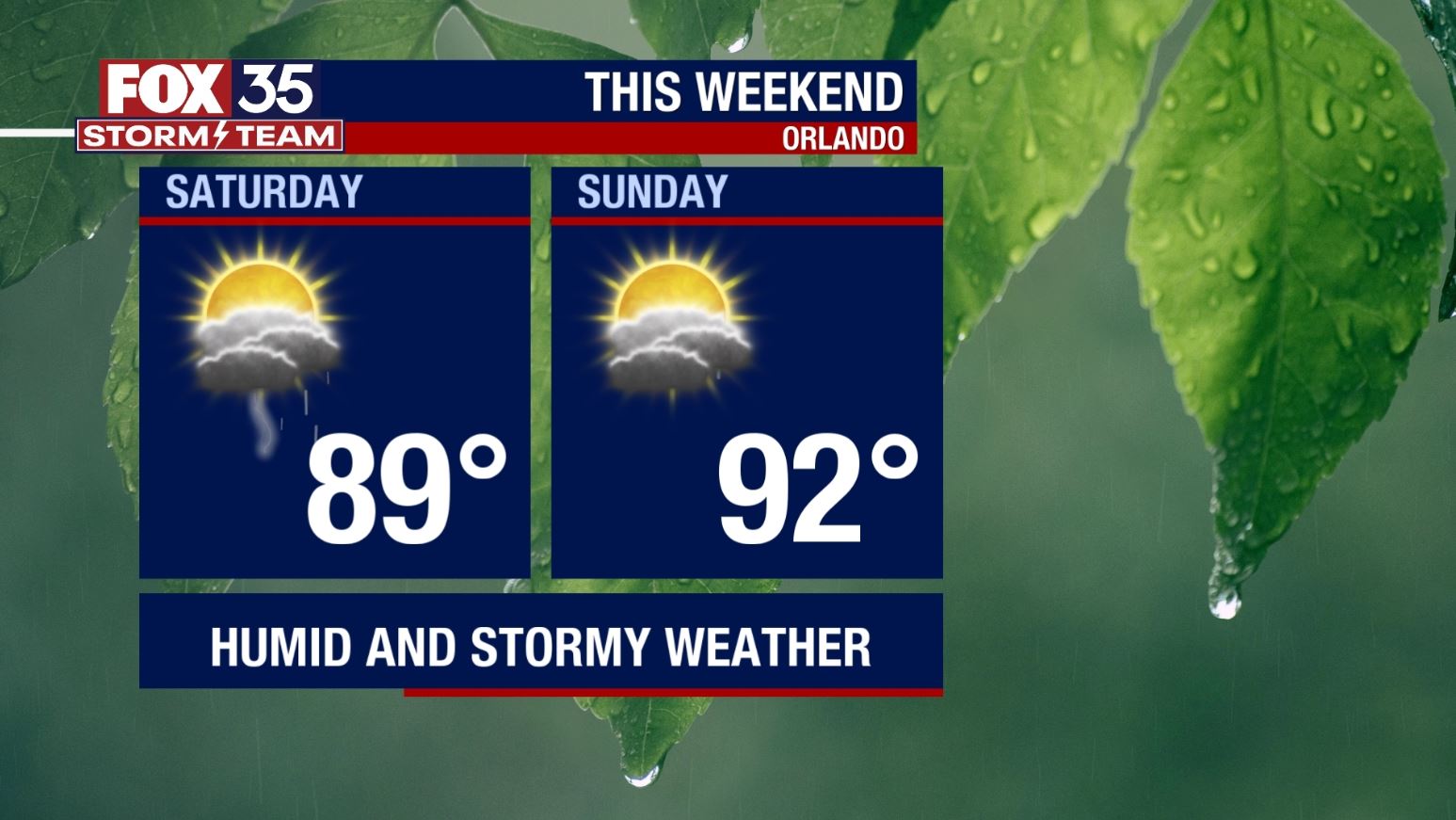 Orlando Weather Forecast: May 20, 2023