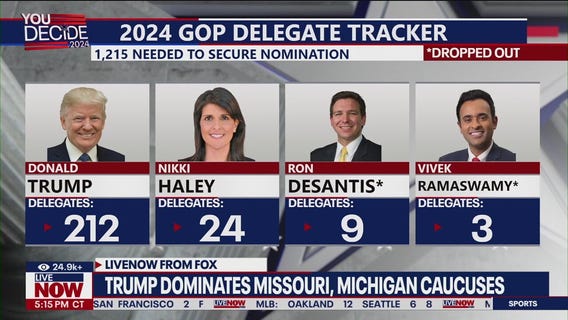 Trump nabs more delegates in Missouri, Michigan