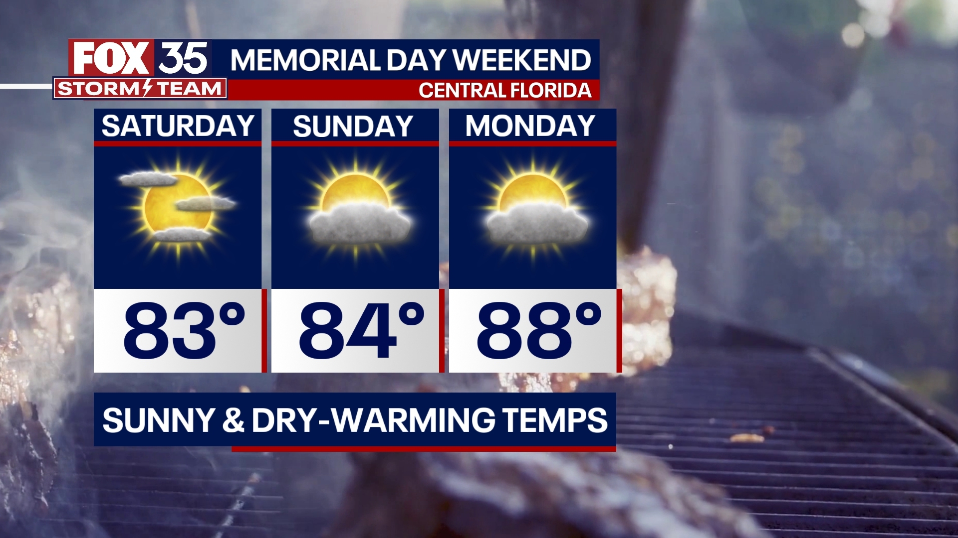 Orlando Weather Forecast: May 27, 2023