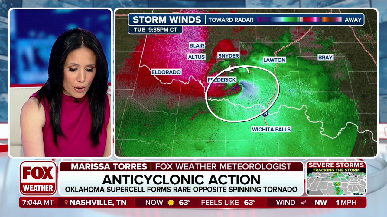 Rare anticyclonic tornado formed from supercell | LiveNOW from FOX
