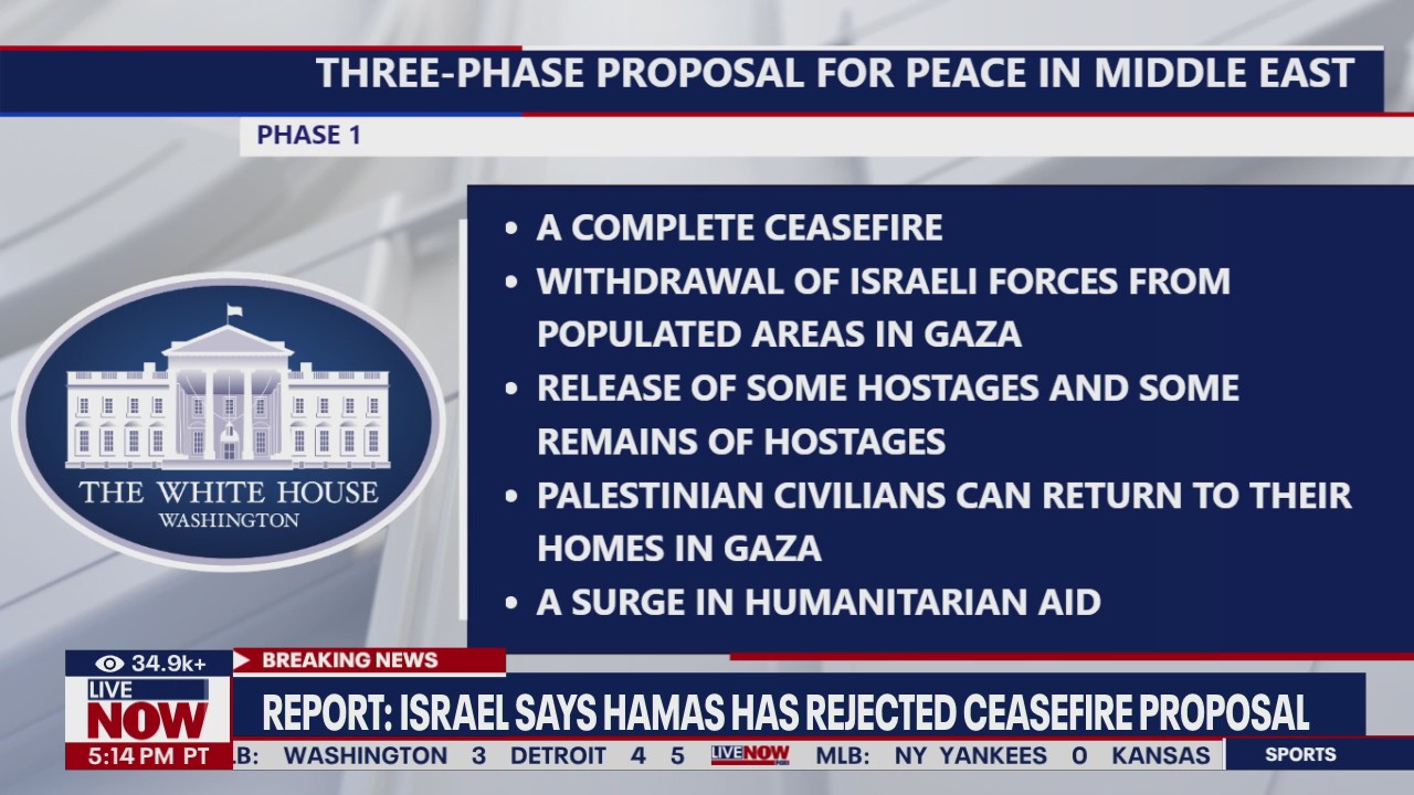 Israel says Hamas rejects ceasefire proposal