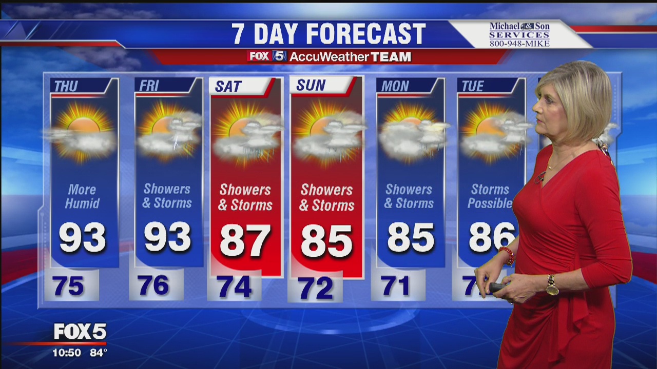 FOX 5 Weather Forecast: Thursday, August 16 | FOX 5 DC