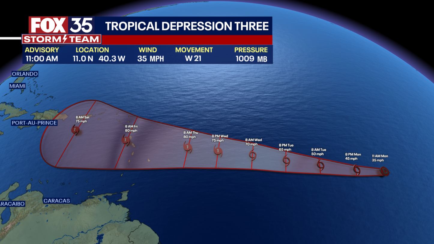 Hurricane Bret expected to form this week