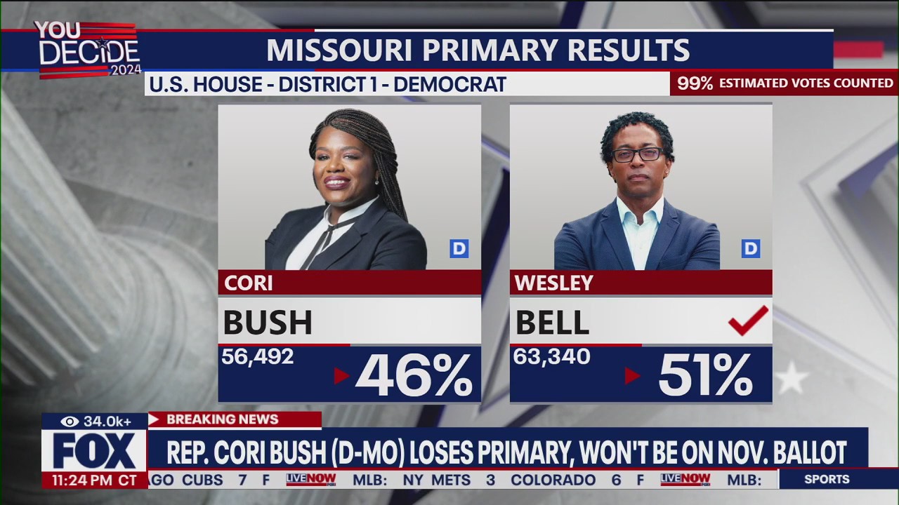 Missouri rep Cori Bush loses Democratic primary