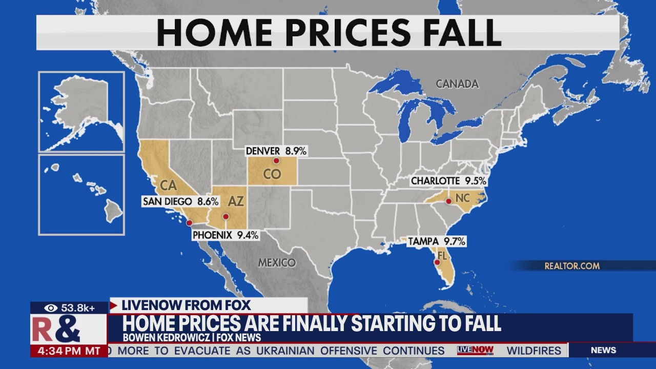 Home prices are finally starting to fall
