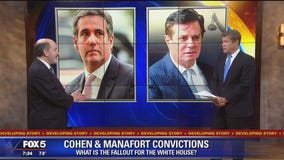 What is the fallout for the White House following Manafort and Cohen convictions?