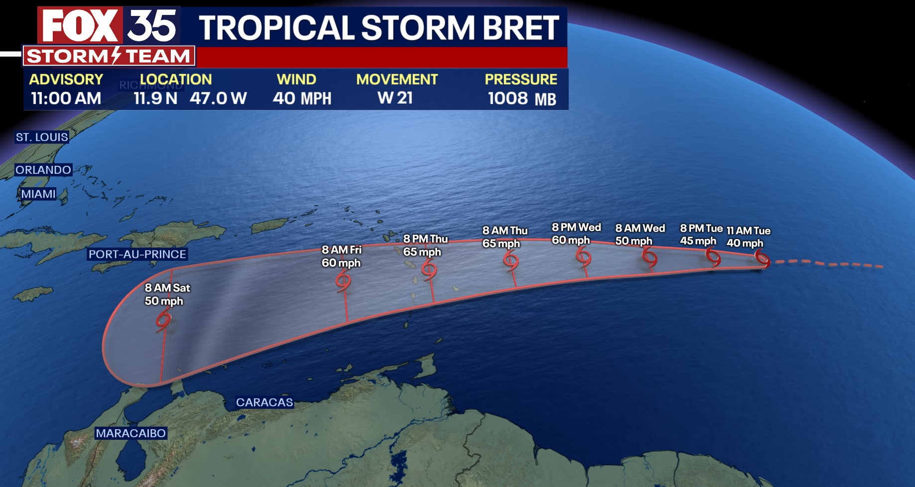 Bret no longer forecast to become hurricane