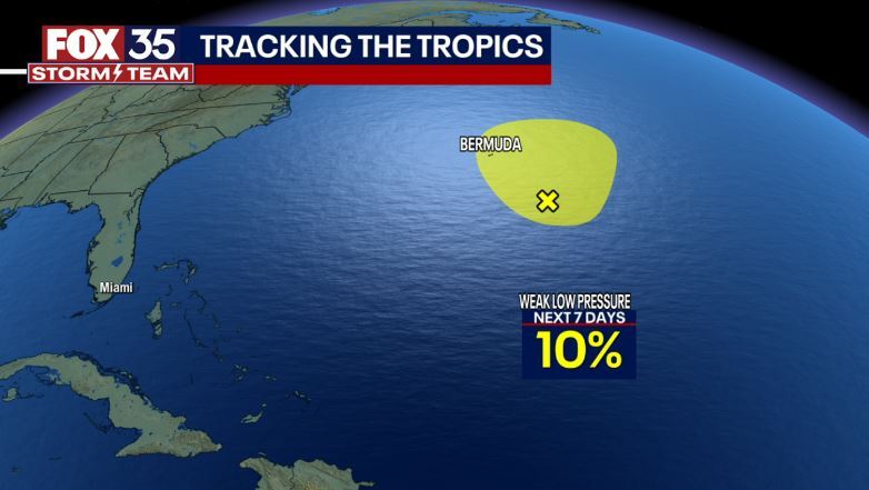 Tracking the Tropics: June 30, 2023