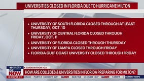 How are colleges & universities preparing for Milton?