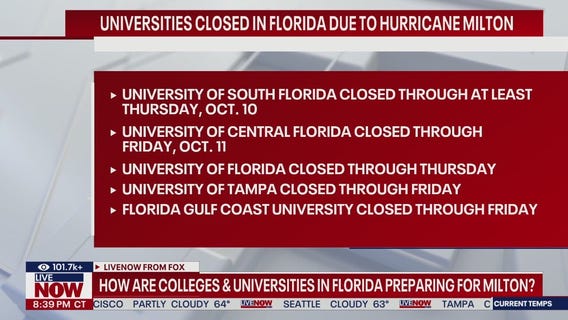 How are colleges & universities preparing for Milton?