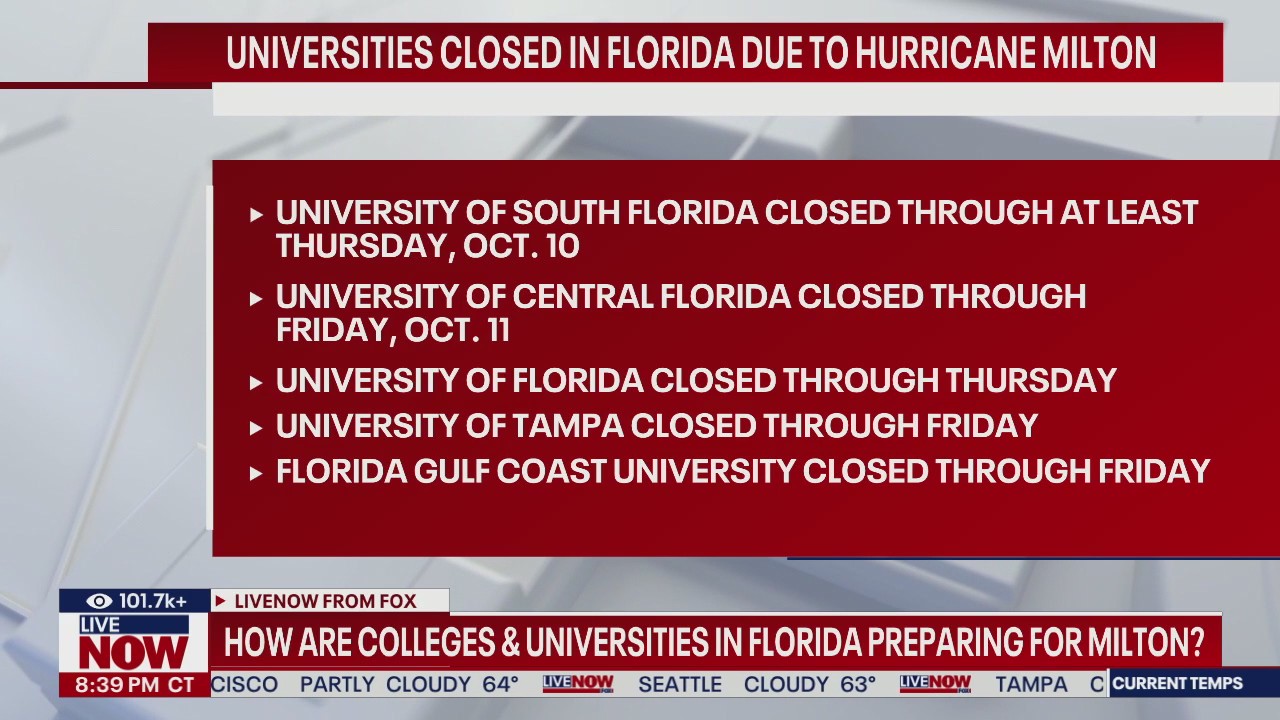 How are colleges & universities preparing for Milton?