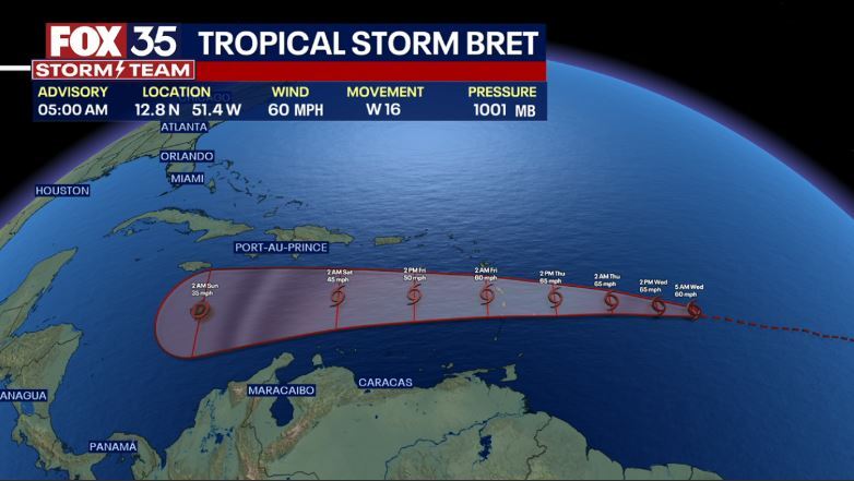Tracking Tropical Storm Bret: What we know