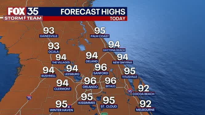 Summer heat continues across Central Florida