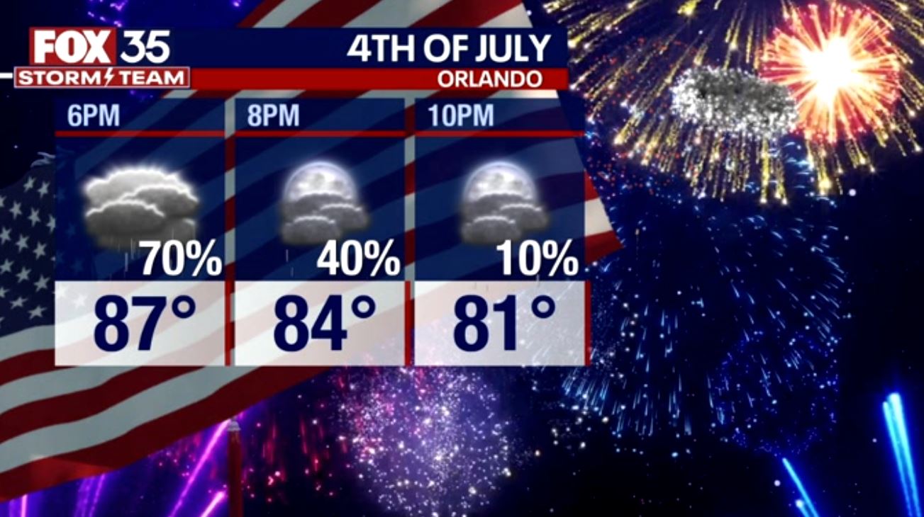Orlando weather forecast: July 4, 2023