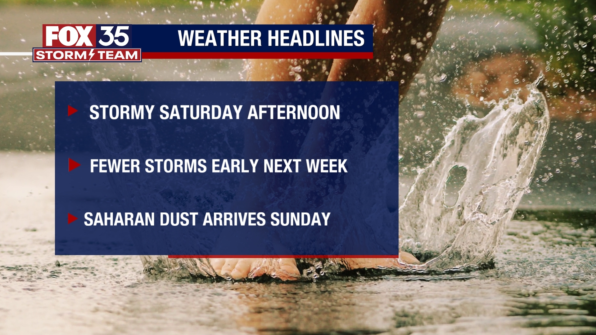 Daily Weather Forecast PM: July 7, 2023