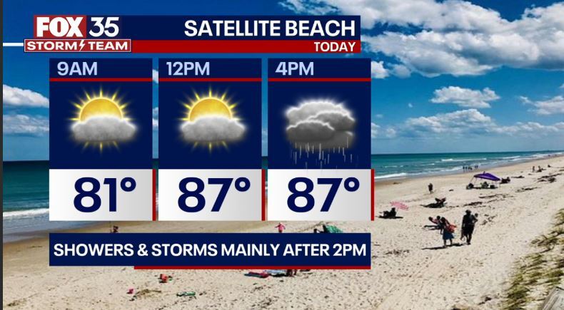 Orlando Weather Forecast: June 22, 2023