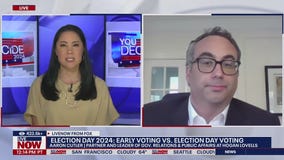 Election 2024: Early voting vs. election day voting