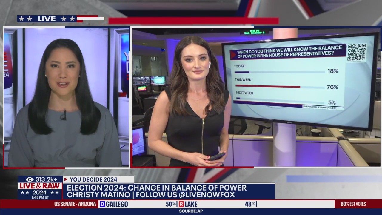 Republicans take Senate, House still undecided