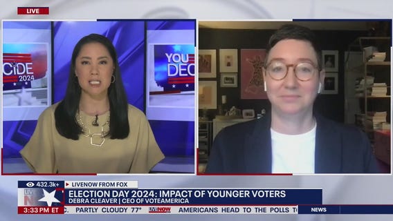 Election Day 2024: Impact of younger voters