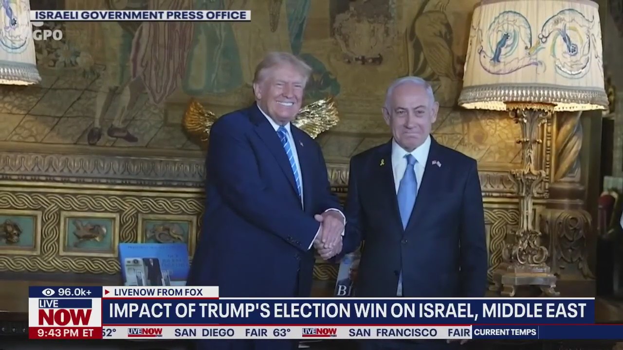 What does Trump win mean for US foreign policy?