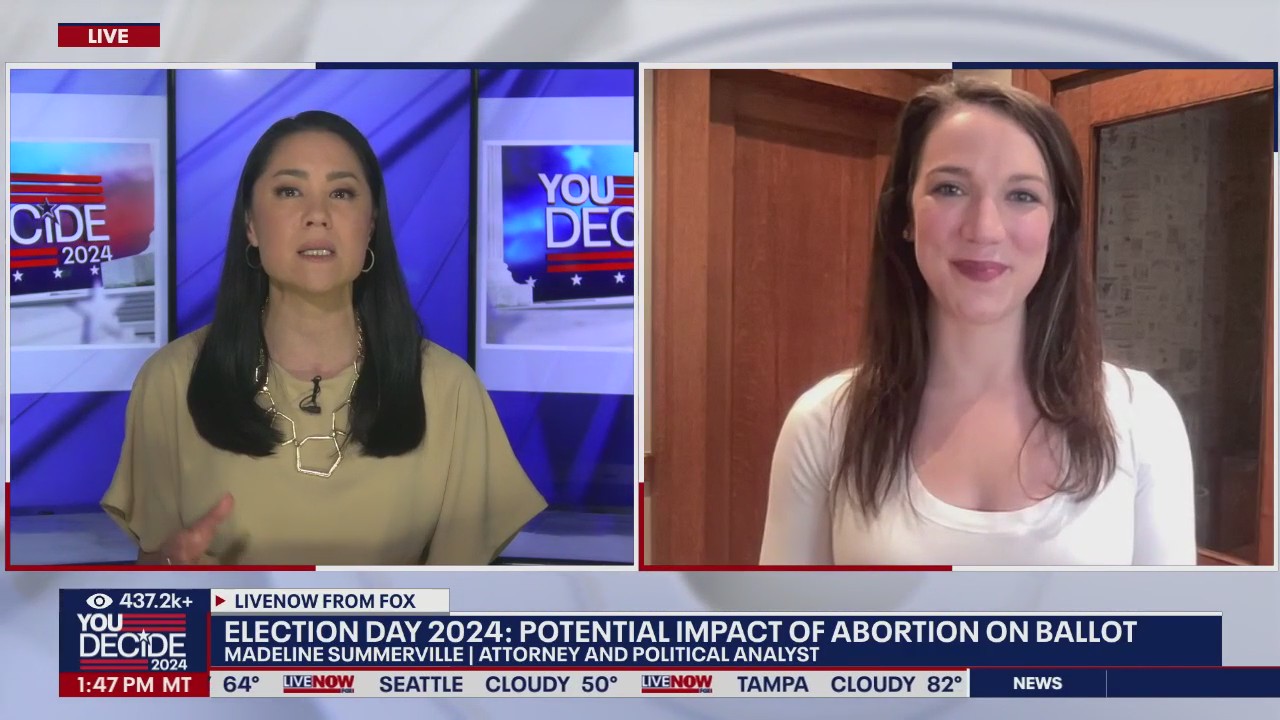 Election 2024: Potential impact of abortion on ballot