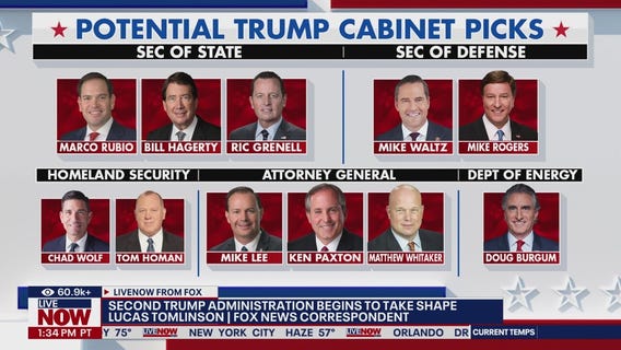 Trump: Haley, Pompeo won't join second administration