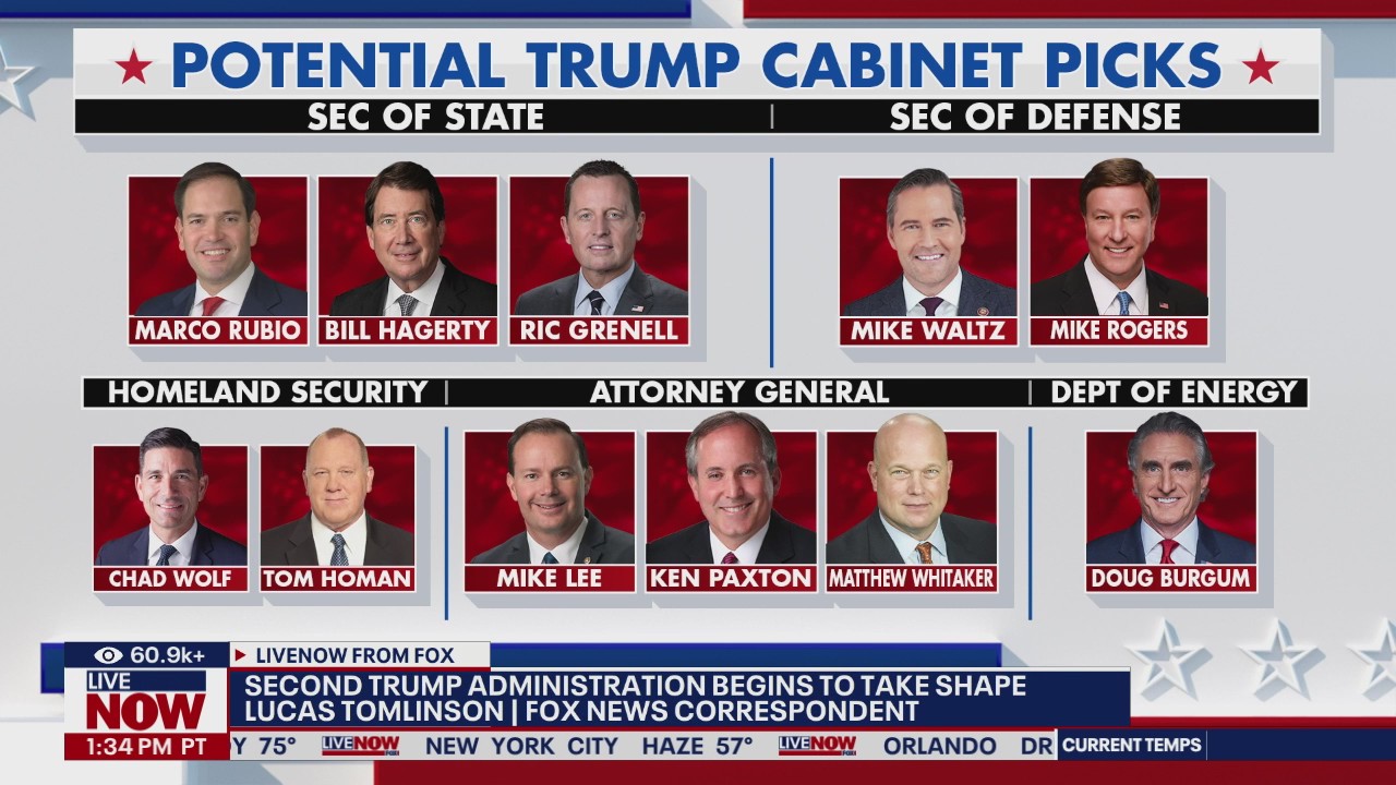 Trump: Haley, Pompeo won't join second administration