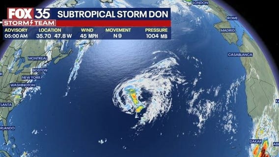 Tracking the Tropics: Subtropical Storm Don