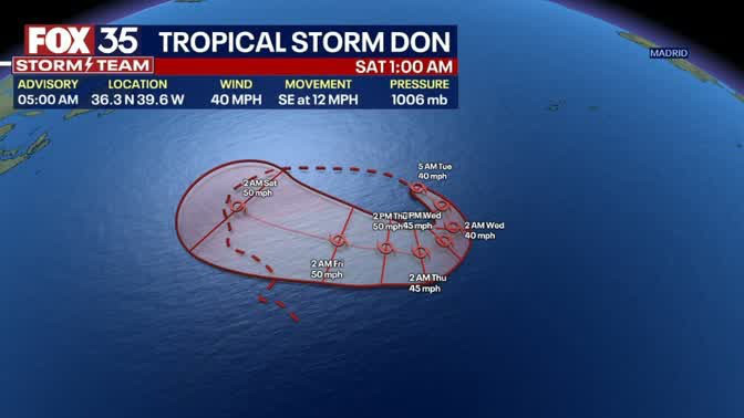Tracking the Tropics: July 18, 2023