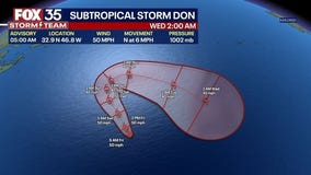 Tracking the Tropics: July 14, 2023