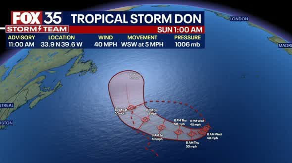 Tracking Tropical Storm Don | FOX 35 Orlando