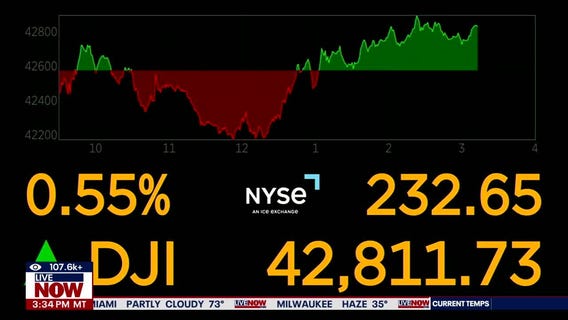 Expert on how stocks might respond to jobs report