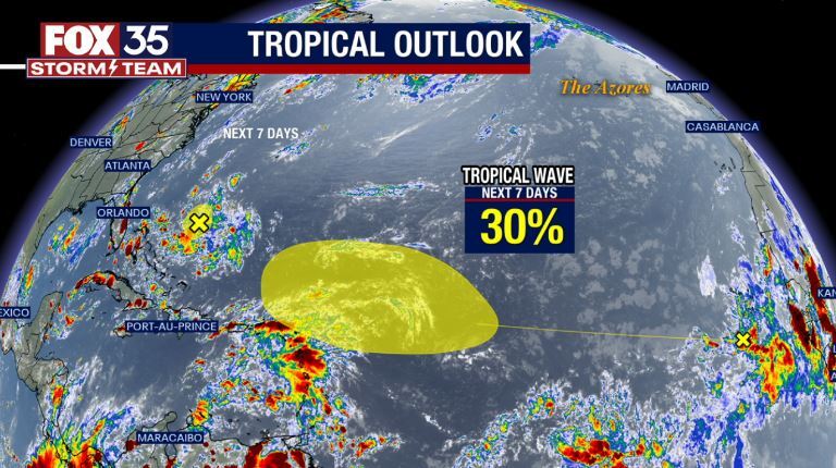 Tracking the Tropics: July 26, 2023